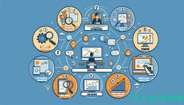 SEO新手入门教程：公司网页优化基础知识点全解析